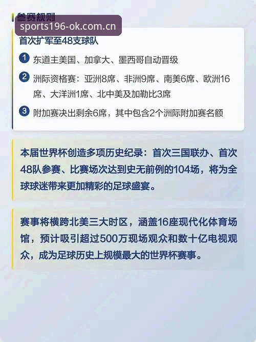 体育安全吗使用指南 2026世界杯观赛受阻深度评测:签证危机如何影响全球球迷体验